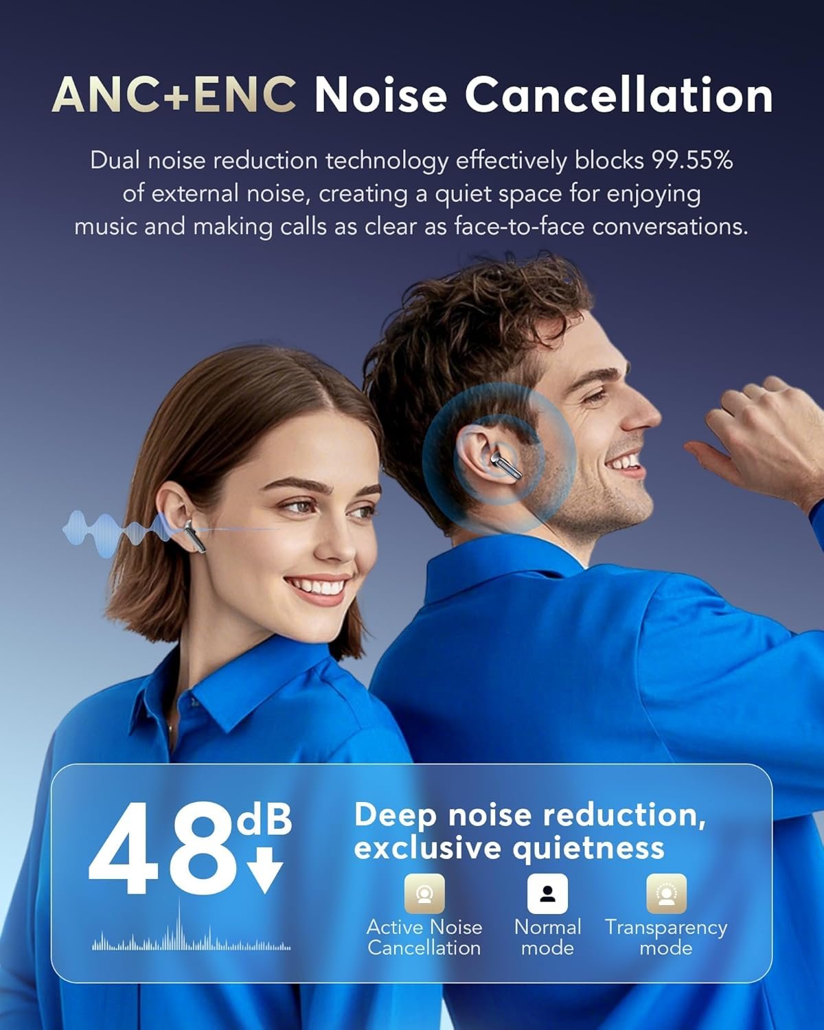 Bluetooth Translator Earbuds Wireless Real Time 130+ Languages in Ear Translation Headphones for Travel Business Daily Use